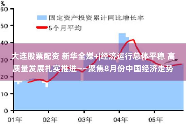 大连股票配资 新华全媒+|经济运行总体平稳 高质量发展扎实推进——聚焦8月份中国经济走势