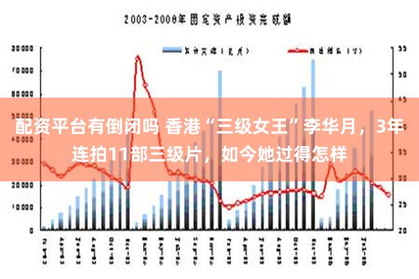 配资平台有倒闭吗 香港“三级女王”李华月，3年连拍11部三级片，如今她过得怎样