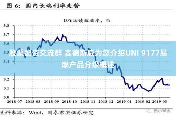 股票配资交流群 赛德斯威为您介绍UNI 9177易燃产品分级概述