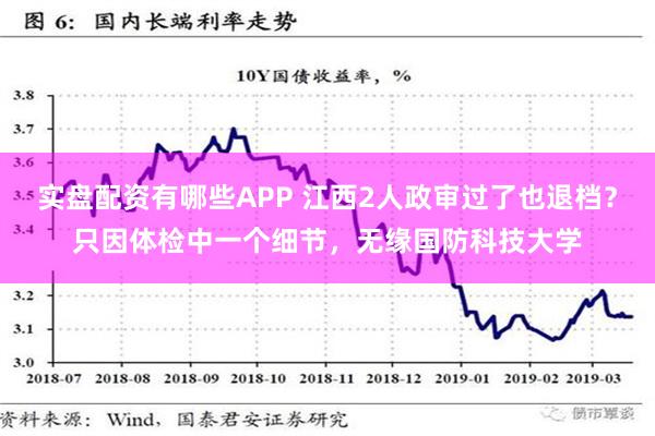 实盘配资有哪些APP 江西2人政审过了也退档？只因体检中一个细节，无缘国防科技大学