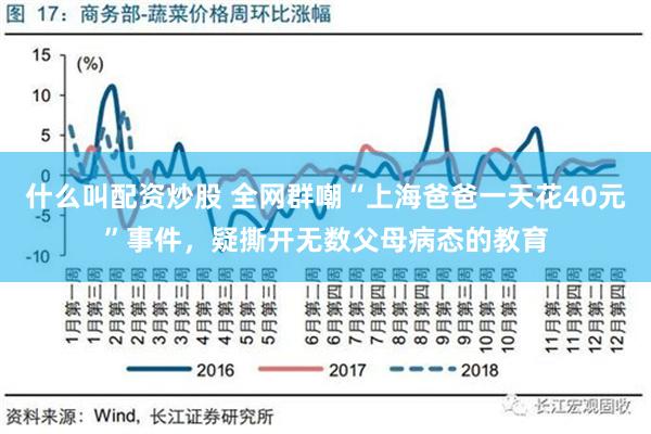 什么叫配资炒股 全网群嘲“上海爸爸一天花40元”事件，疑撕开无数父母病态的教育