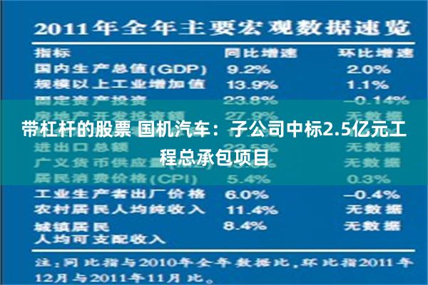 带杠杆的股票 国机汽车：子公司中标2.5亿元工程总承包项目