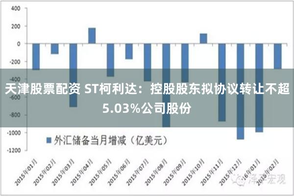 天津股票配资 ST柯利达：控股股东拟协议转让不超5.03%公司股份