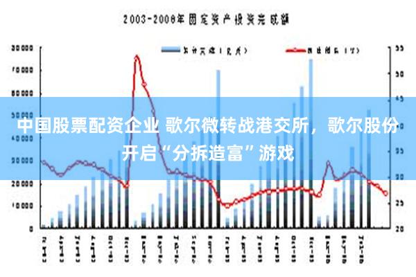 中国股票配资企业 歌尔微转战港交所，歌尔股份开启“分拆造富”游戏