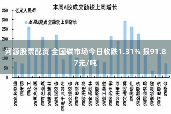 河源股票配资 全国碳市场今日收跌1.31% 报91.87元/吨