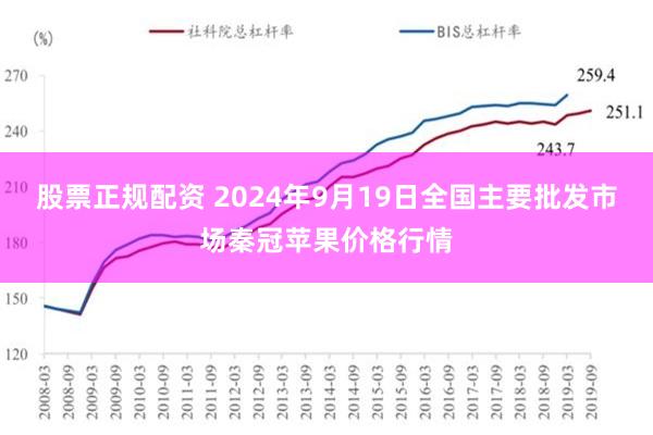 股票正规配资 2024年9月19日全国主要批发市场秦冠苹果价格行情