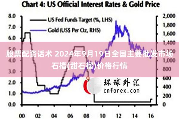 股票配资话术 2024年9月19日全国主要批发市场石榴(甜石榴)价格行情