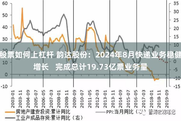 股票如何上杠杆 韵达股份：2024年8月快递业务稳健增长   完成总计19.73亿票业务量