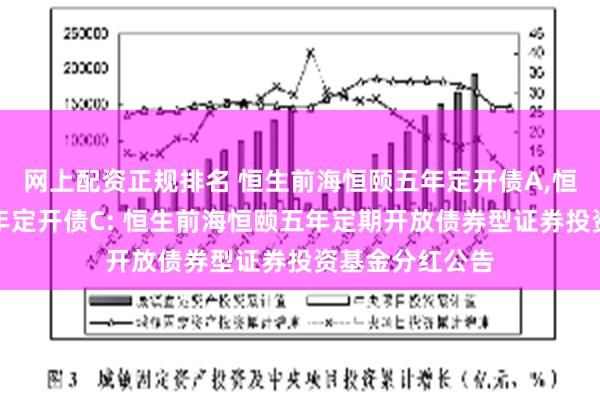 网上配资正规排名 恒生前海恒颐五年定开债A,恒生前海恒颐五年定开债C: 恒生前海恒颐五年定期开放债券型证券投资基金分红公告