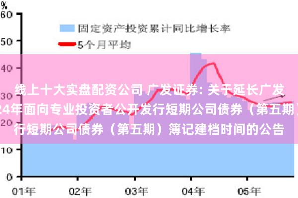 线上十大实盘配资公司 广发证券: 关于延长广发证券股份有限公司2024年面向专业投资者公开发行短期公司债券（第五期）簿记建档时间的公告