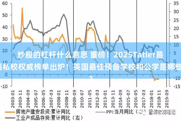 炒股的杠杆什么意思 重磅！2025Tatler最强私校权威榜单出炉！英国最佳预备学校和公学是哪些？