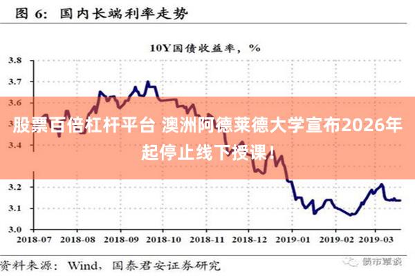 股票百倍杠杆平台 澳洲阿德莱德大学宣布2026年起停止线下授课！