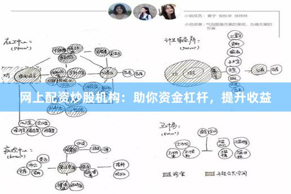 网上配资炒股机构：助你资金杠杆，提升收益