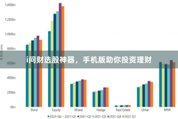 i问财选股神器，手机版助你投资理财