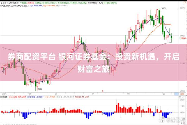 券商配资平台 银河证券基金：投资新机遇，开启财富之旅