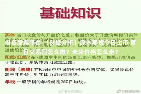 投资股票平台 【财经分析】原木期货今日上市 首日交易日怎么做？未来价格怎么走？