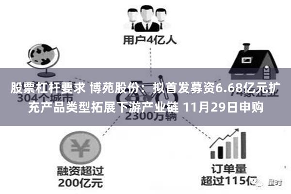 股票杠杆要求 博苑股份：拟首发募资6.68亿元扩充产品类型拓展下游产业链 11月29日申购