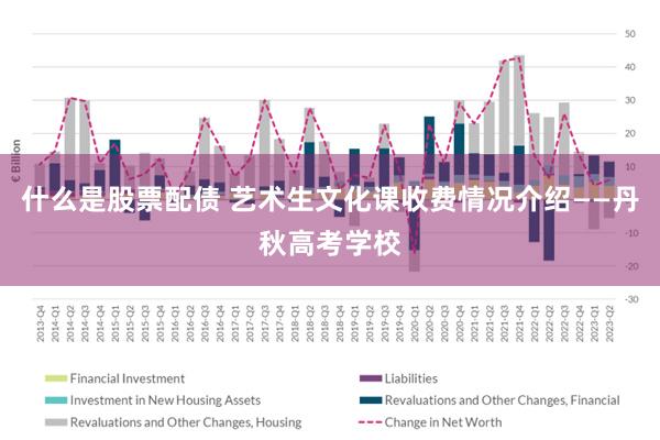 什么是股票配债 艺术生文化课收费情况介绍——丹秋高考学校