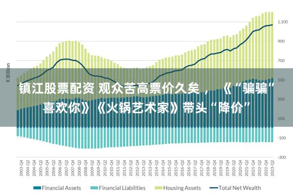 镇江股票配资 观众苦高票价久矣 ， 《“骗骗”喜欢你》《火锅艺术家》带头“降价”