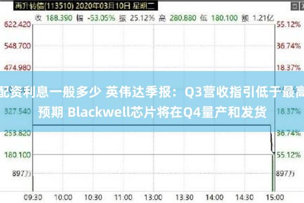 配资利息一般多少 英伟达季报：Q3营收指引低于最高预期 Blackwell芯片将在Q4量产和发货