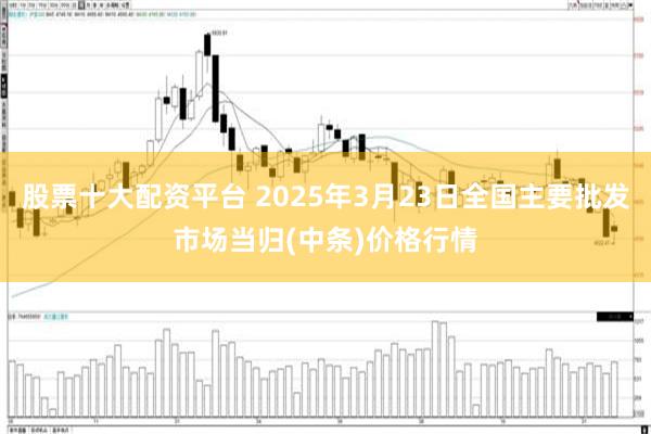 股票十大配资平台 2025年3月23日全国主要批发市场当归(中条)价格行情