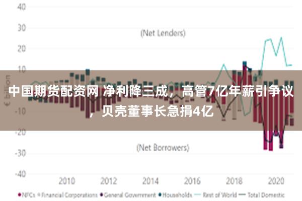 中国期货配资网 净利降三成，高管7亿年薪引争议，贝壳董事长急捐4亿
