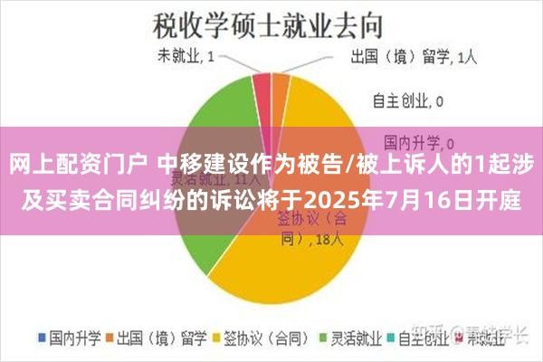网上配资门户 中移建设作为被告/被上诉人的1起涉及买卖合同纠纷的诉讼将于2025年7月16日开庭