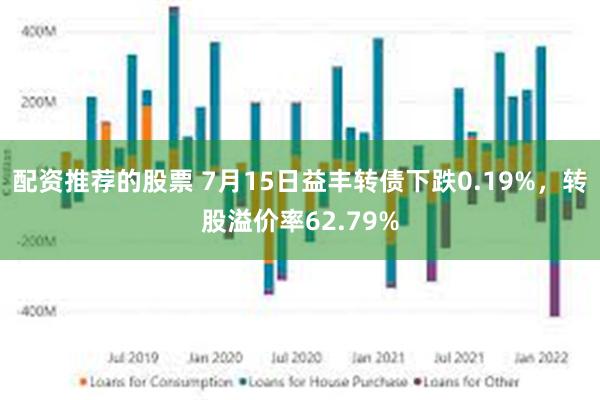 配资推荐的股票 7月15日益丰转债下跌0.19%，转股溢价率62.79%