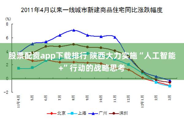 股票配资app下载排行 陕西大力实施“人工智能+”行动的战略思考